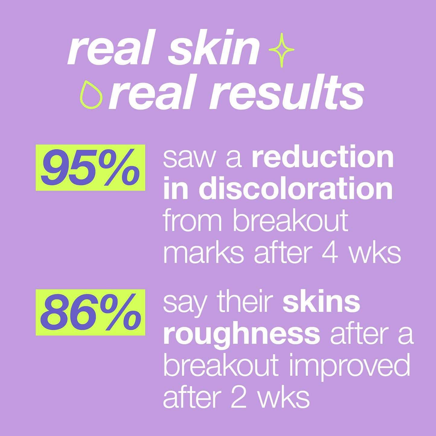 Post-Breakout Fix clinical claims 